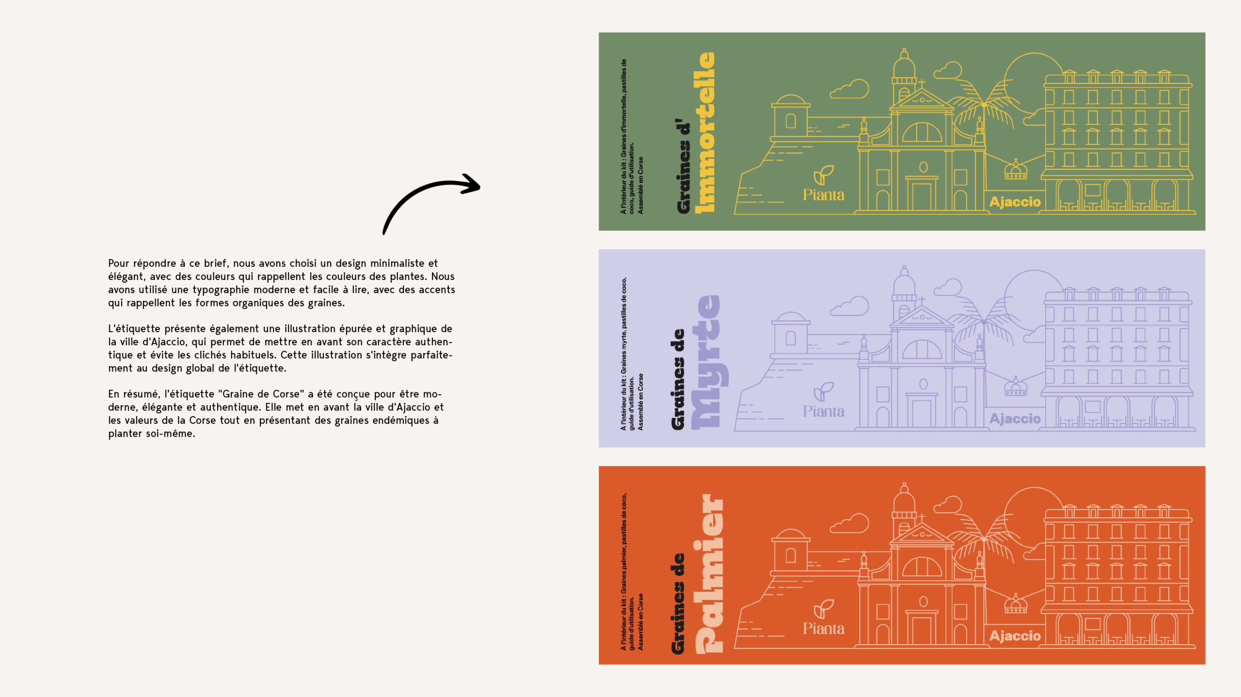 Design d'étiquettes - projet graphisme