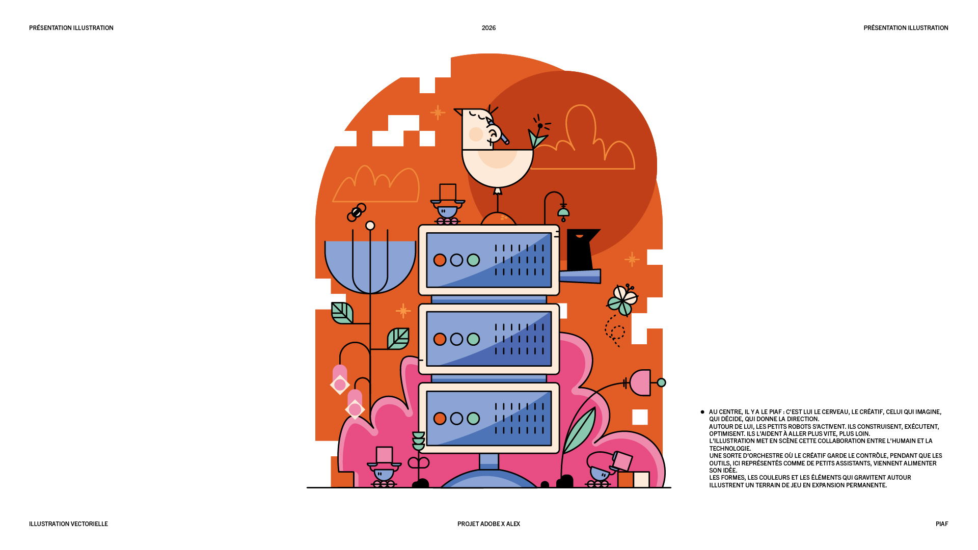 Plan de travail 1